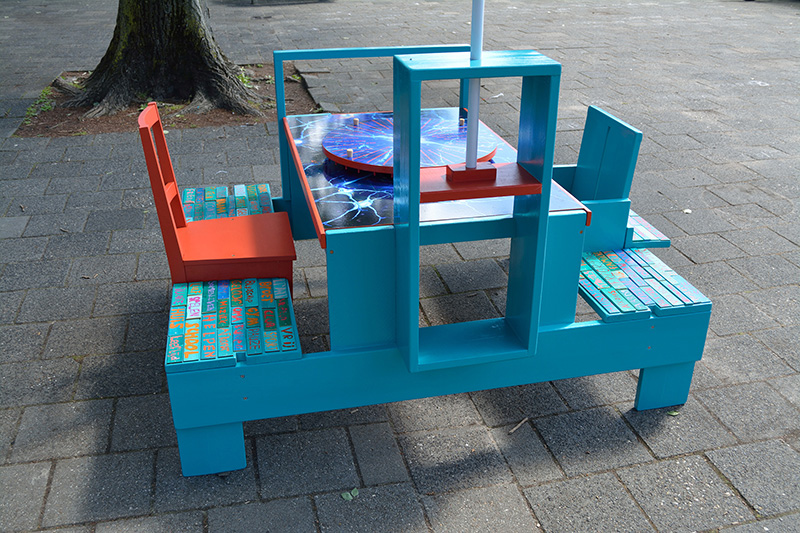 De vragentafel
